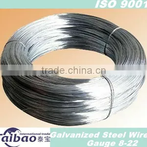 Gauge 14 Galvanized Steel Wire for Nail Making thumbnail-1