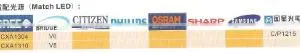 New Price Pc Optical Plastic Led Reflectors Good Quality for Leds thumbnail-3
