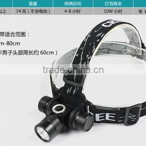 Hot Selling XPE 3W LED Headlamp thumbnail-3