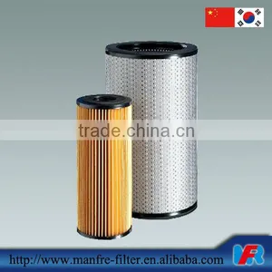 Coalescer Cartridges for Aviation and Industrial Use thumbnail-1