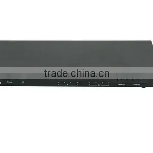4x2 Matrix for HDMI (4 HDMI Inputs, 2 HDMI Outputs) thumbnail-1