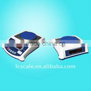 Digital Balance thumbnail-1