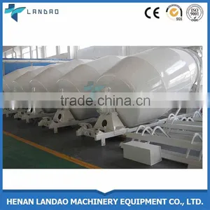 6 Cubic Meters Small Concrete Mixer Truck For Sale thumbnail-2