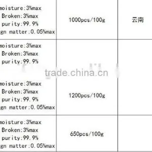 2016 Chinese Pine Nuts Without Shell for Export thumbnail-6