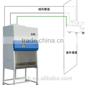 Class II BIOSAFETY CABINET, BIOLOGICAL SAFETY CABINET, Microbiological Safety Cabinet thumbnail-3