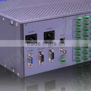 Analog Audio Matrix Switcher thumbnail-3