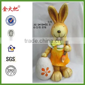 Magnesium Oxide Garden Rabbit Figurine for Sale thumbnail-1