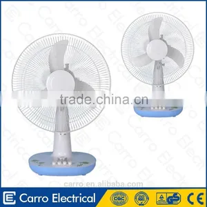 Carro Electrical 14inch 12v 13w Electric Desk dc Fan thumbnail-1