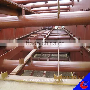 YK Series Circular Vibrating Screen thumbnail-3