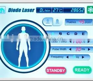 Facial Hair Removal Device With CE thumbnail-6
