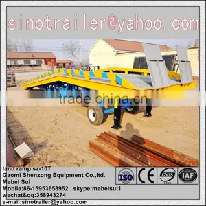 One Pair Landing Gear Mobile Dock Ramp Manufacturer thumbnail-3