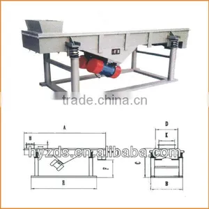 Linear Vibrating Screen Malaysia for Sand Classifier Separator Conveyor thumbnail-5