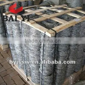 Military Barbed Wire Fencing Wholesale thumbnail-1