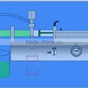 Stianless Steel Pneumatic Liquid Dosing Filling Machine thumbnail-2