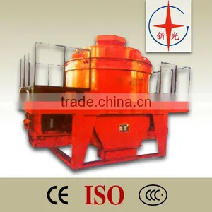 China Leading Competitive Best Concrete Sand Brick Making Machine thumbnail-1