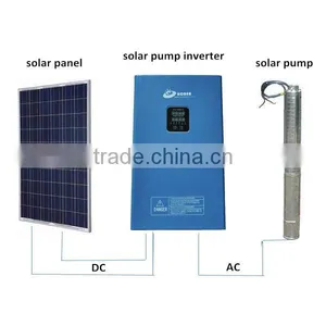 K000444 High Efficiency Solar Water Pump Inverter MPPT 18kw thumbnail-3