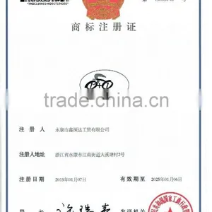 Best Price Suitcase Parts, Wheels for Suitcase, Scooter Suitcase for Sale thumbnail-4