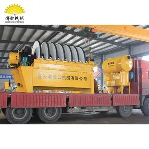 Sulphur Concentrate Tailings Dewatering Equipment Rotary Disc Vacuum Filtering Equipment thumbnail-5
