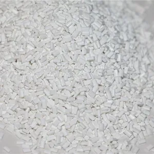 Heat Resistant Thermal Insulation Infrared Blocking IR Shielding Infrared Rejection Anti-infrared Anti-UV Masterbatch thumbnail-2