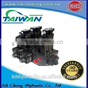 Cartridge Valves thumbnail-5