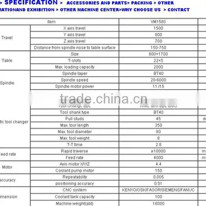 VM1580 3 Axis CNC Vertical VMC Milling Machine Center thumbnail-4