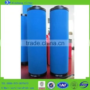 PD780 1617707303 Atlas Copco Compressor Air Filter Element thumbnail-1
