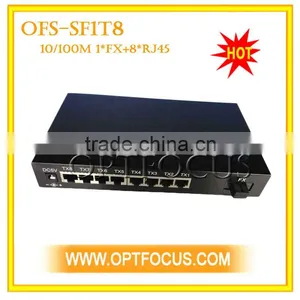 Optical Fiber Switch thumbnail-1