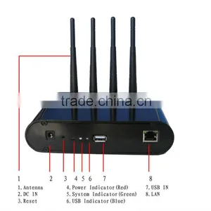 Long Range Bluetooth Dongle Bluetooth Broadcast Equipment-N28 thumbnail-1