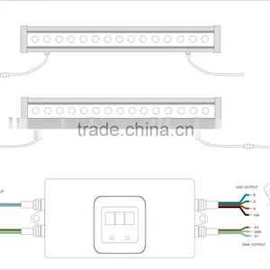 LED Wallwasher,LED Wall Washer,wall Washer,floodlight,floodlighting,RGB LED Wall Washer,flood Light thumbnail-1