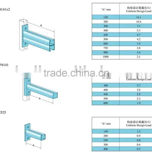 Channel Cantilever Arms thumbnail-1