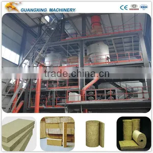CE Certified Rock Wool Insulation Blanket Wire Mesh Production Line thumbnail-1