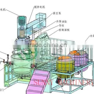 Shampoo Lotion Facial Cream Vacuum Emulsifying Mixer Machine thumbnail-1
