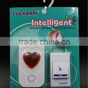 LUCKARM Funny Doorbell Chime Door Bell thumbnail-2