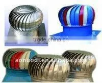 Stainless Steel no Power Roof Ventilation Fan thumbnail-2