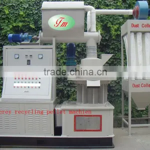 Energy Recycling Machines to Produce Pellet Prices thumbnail-1
