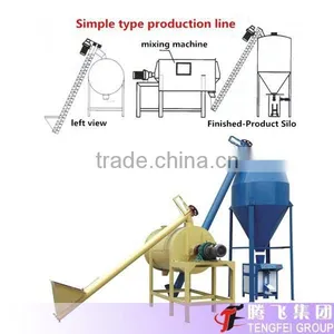 Dry Mortar Batch Mixing Plant Dry Mix Morat Production Line thumbnail-3