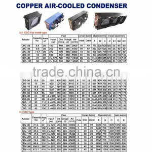 CD-S-80 COPPER AIR-COOLED CONDENSER thumbnail-3