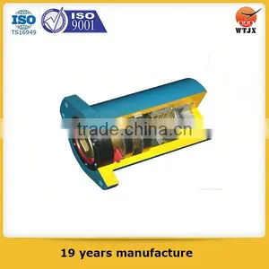 Leading Factory Supply Good Quality Swing Hydraulic Cylinders thumbnail-1