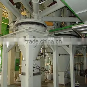 Feed Mill Plant Turn Key thumbnail-6