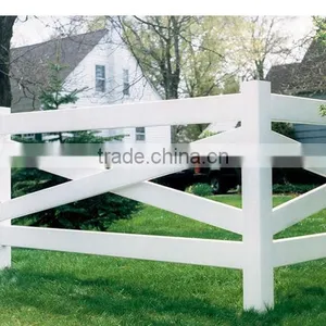 Strong UV Resistance Fence PVC thumbnail-1
