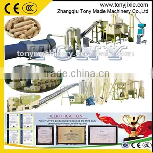 China Supplier Promotion Price Complete Wood Pellet Machinery Line thumbnail-1