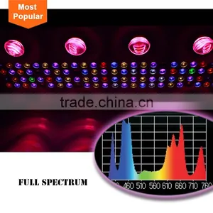 Used Led Grow Light Full Spectrum, Greenhouse Hydroponics Cob Led Grow Light thumbnail-6