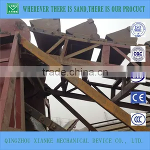 Silica Sand Washer Machine for Sale thumbnail-6