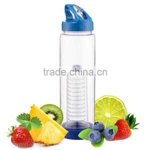 Bottom Infuser Style Fruit Infuser Water Bottle Sport thumbnail-3