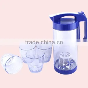 China Factory 1800ml Transparent Water Pitcher Plastic With Lid thumbnail-6
