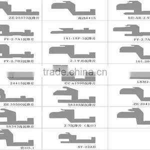 2015 High Quality Hosiery Knitting Machine Spare Parts thumbnail-1