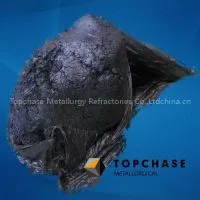Refractory Blast Furnace Tap Hole Mass thumbnail-2