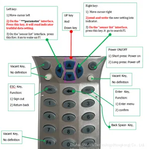 Intelligent Multifunctional Remote Control PDA thumbnail-3