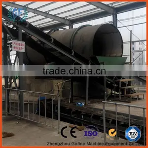 Professional NPK Fertilizer Granulation Machine thumbnail-6