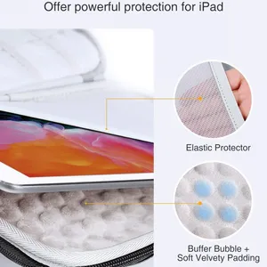11’’ Hard Case for Mac Mini, Shockproof EVA Tech Bag, Travel Cable Organizer Bag With Shoulder Strap, Large Carrying Case thumbnail-2